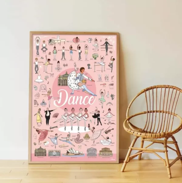 Poster pédagogique La danse - Poppik - De Jolies Choses - 5 ans