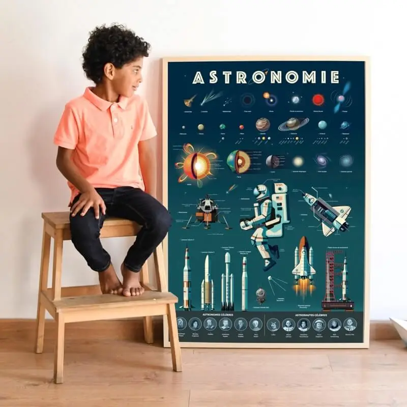 Boutique De Jolies Choses Poster poppik astronomie