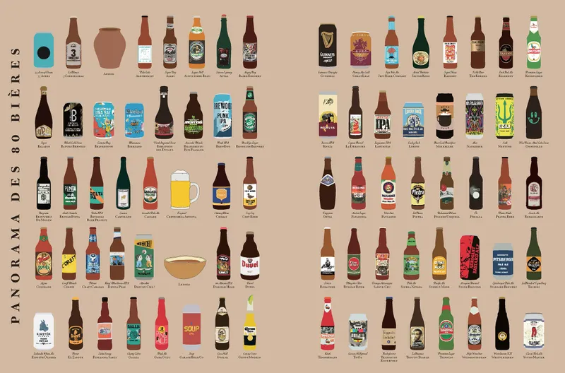 Le tour du monde en 80 bières – Image 3